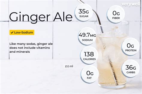 ginger ale kalorien|calories in ginger beer.